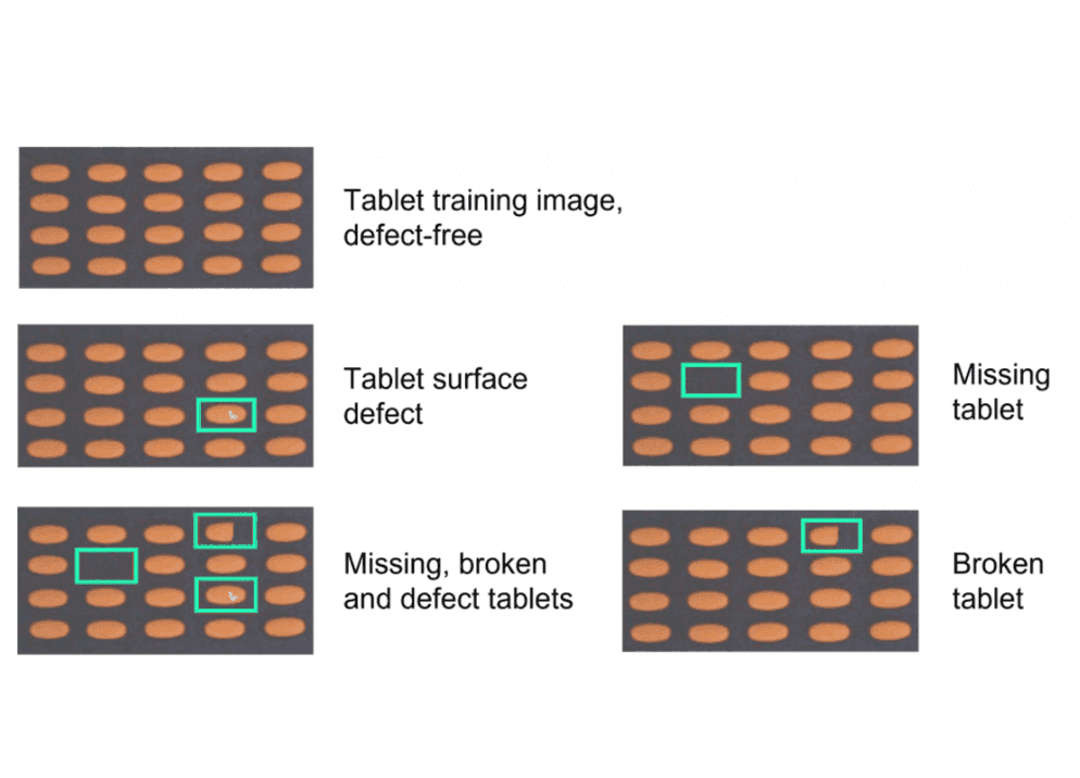 Tablet defect detection use case